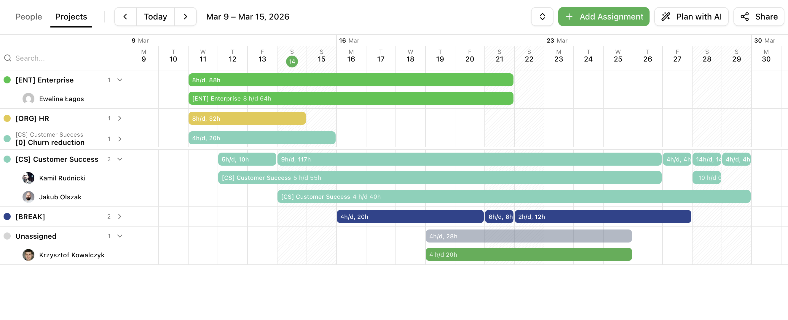 Planner (Schedule Forecast) screenshot 2
